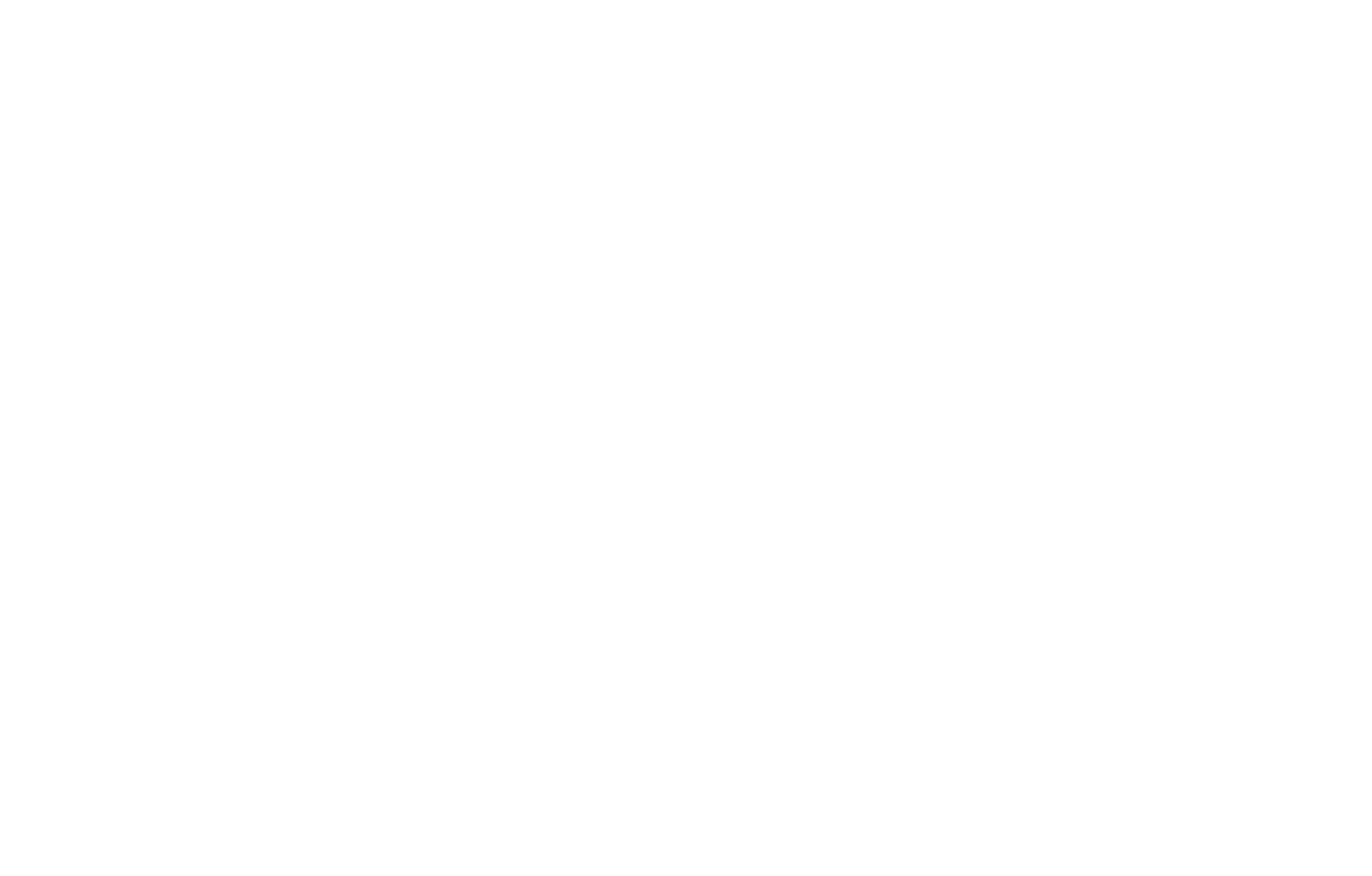 FAB